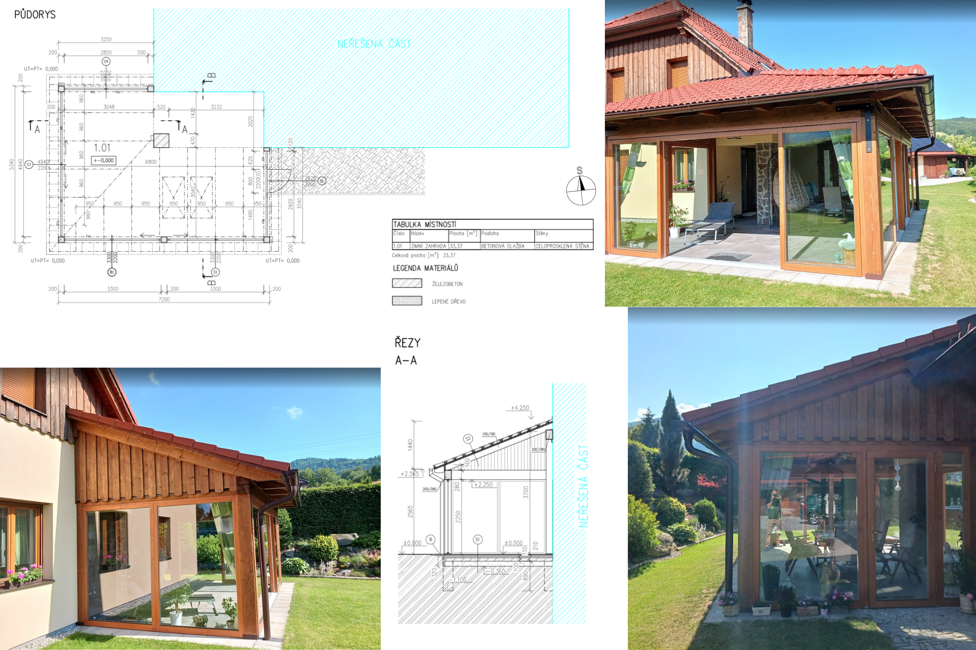 Koláž výkresů projektu přístavby altánu a pergoly u rodinného domu v Prachaticích – půdorys, řez a pohledy zpracované v rámci stavební dokumentace.